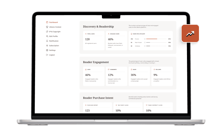 A publishing professional reviewing data on Libraro